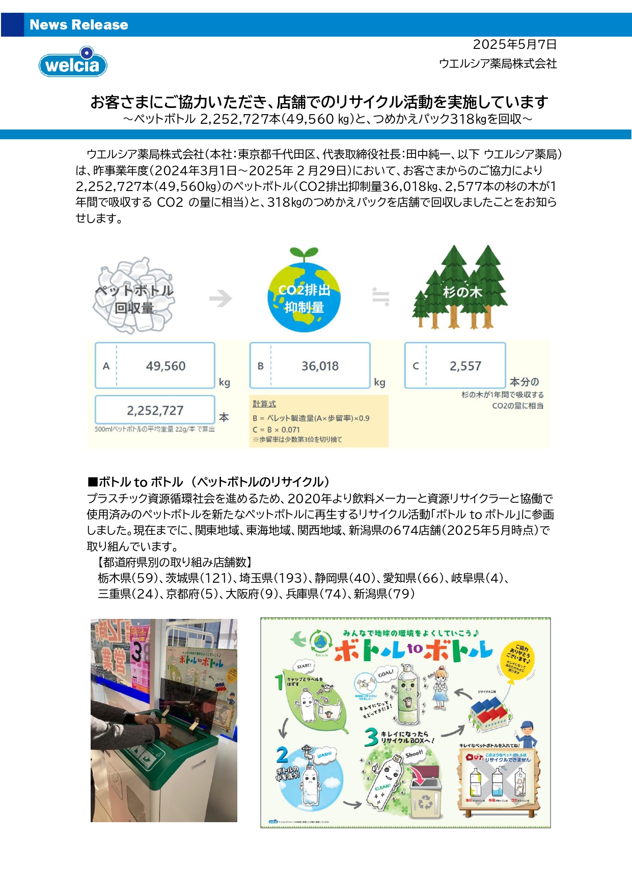 ウエルシア様BtoBニュースリリース-1_page-0001